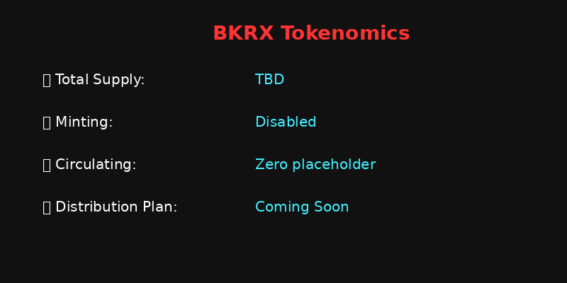 BKRX Tokenomics